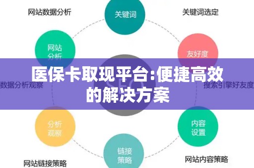杭州医保卡取现平台:便捷高效的解决方案